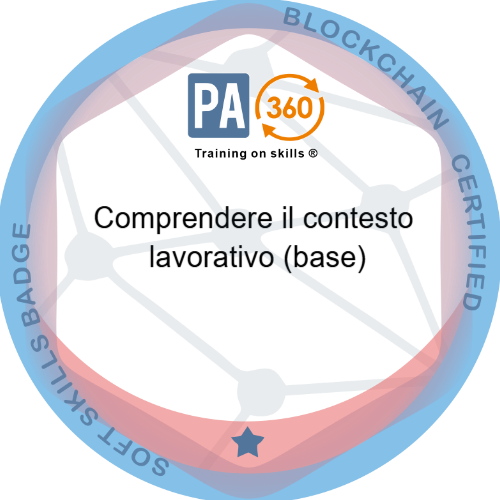 Comprendere il contesto lavorativo (base)